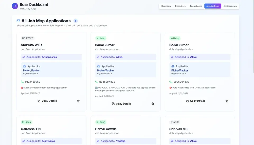 Hiring Dashboard - Image 3